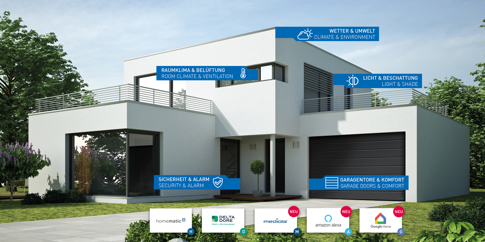 Casa moderna com soluções de automação residencial integradas pela EletriGyn